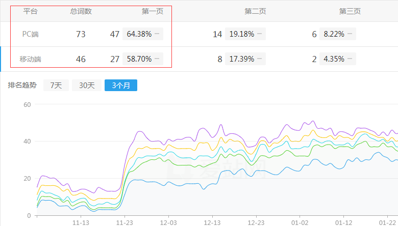 �ڄՃ�(y��u)���W(w��ng)վ����څ��