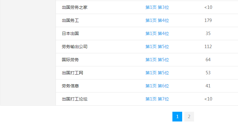 �ڄՃ�(y��u)���W(w��ng)վ�P�I�~����