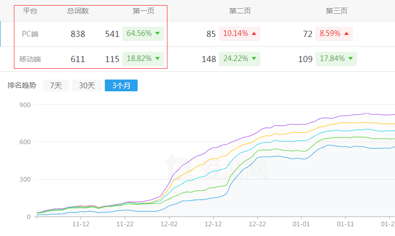 ���Ɏ��W(w��ng)����څ��(sh��)