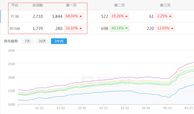 ��܇�T�W����څ��