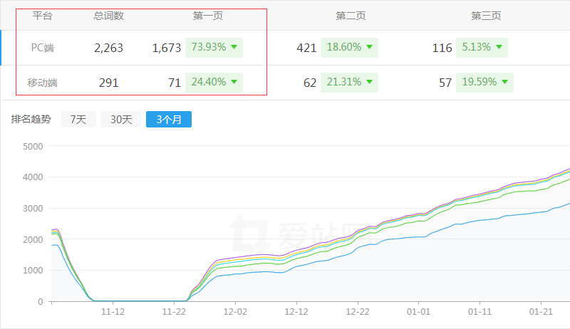 ����Փ�Ĵ����W����څ��