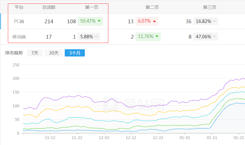 ��؈�����н�ƽ�_�Wվ����څ��