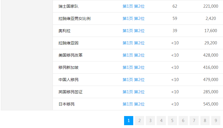 ��؈�����н�ƽ�_�Wվ�P�I�~����λ��