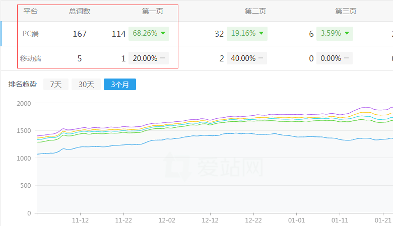 ���xՓ�ľW�Wվ����څ��