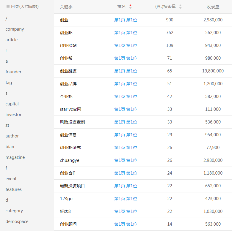 ���I��Wվ�P�I�~����