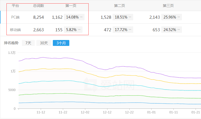 ���I��Wվ����څ��