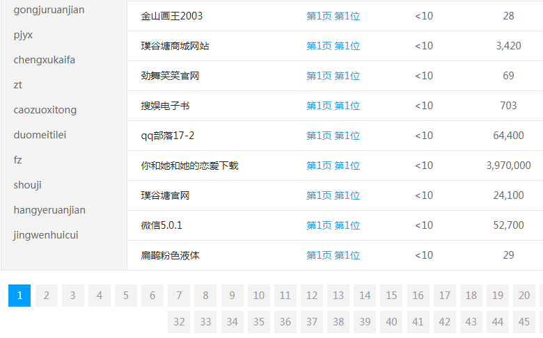 ���L���ξW�Wվ�P�I�~����