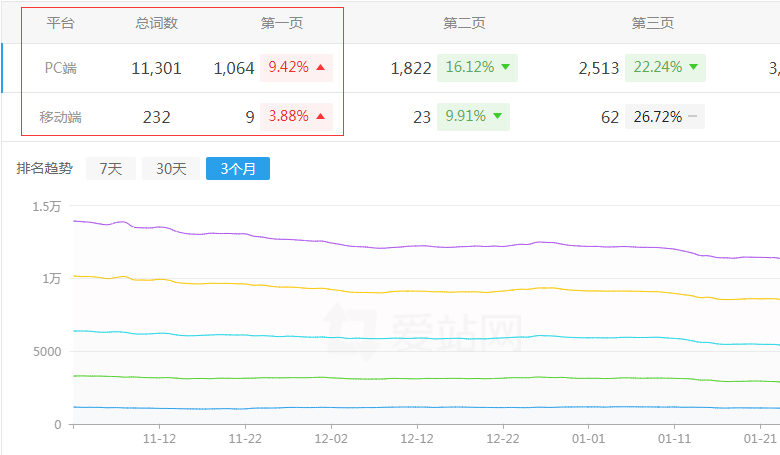 ���L���ξW�Wվ����څ��