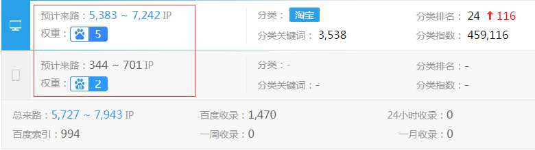 ƴ���ˢ��ƽ�_(t��i)�W(w��ng)վ��(qu��n)��