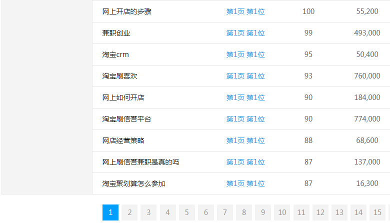 ƴ���ˢ��ƽ�_(t��i)�W(w��ng)վ�P(gu��n)�I�~����