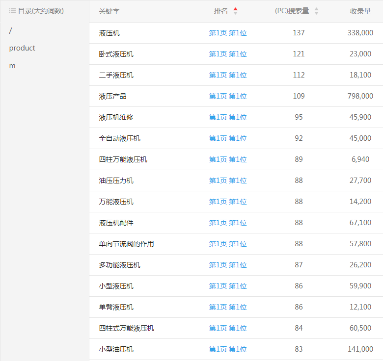 ���K�ع��I(y��)�Wվ�P�I�~����