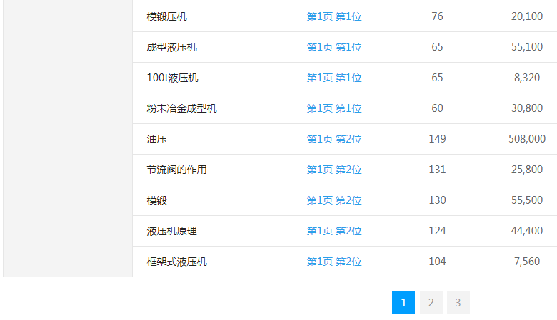 ���K�ع��I(y��)�Wվ�P�I�~����