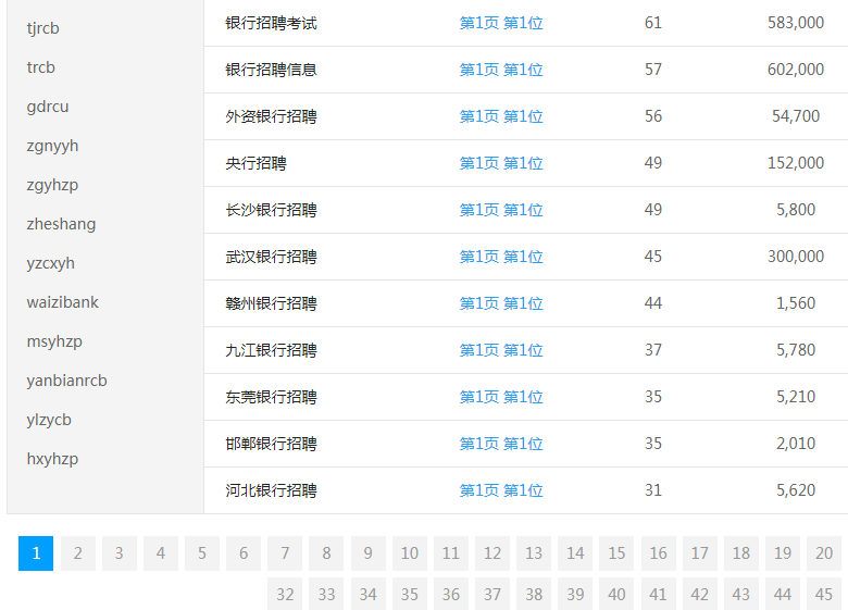 �y����Ƹ�W�Wվ�P�I�~����