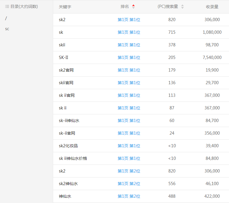 sk-ll�����o�wƷ�Wվ�P�I�~����