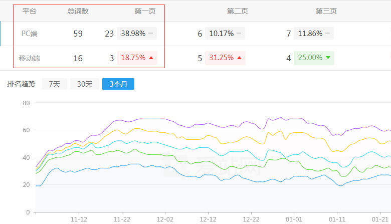 ����Ї��Wվ����څ��