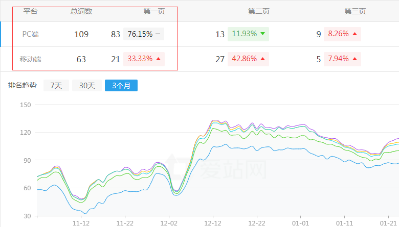 ����ï�B(y��ng)��Ժ�W(w��ng)վ����څ��