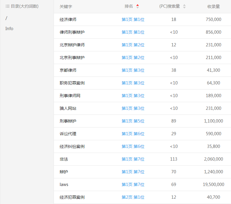 ���������q�o�W�Wվ�P�I�~�������