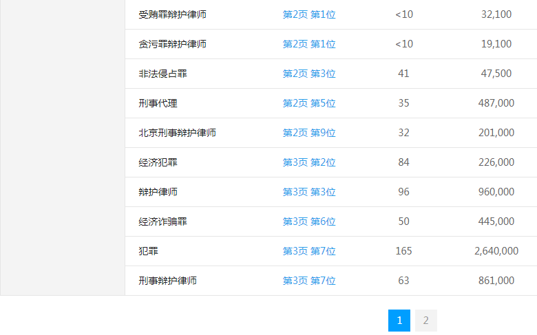 ���������q�o�W�Wվ�P�I�~����