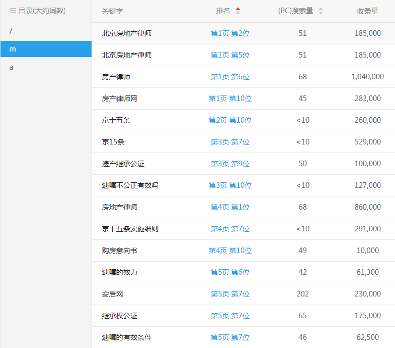 ���خa�Ɏ��W�Wվ�P�I�~����