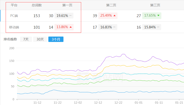 ����ӯ���Ɏ���(w��)���W(w��ng)վ����څ��