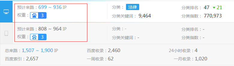 ����ӯ���Ɏ���(w��)���W(w��ng)վ��(qu��n)��