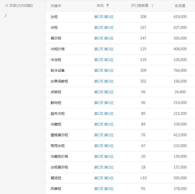 �R������Wվ�P�I�~����