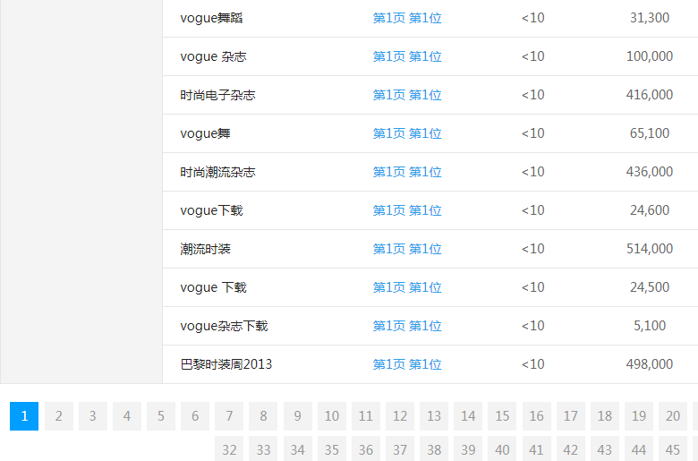 VOGUE�r�оW�Wվ�P�I�~����