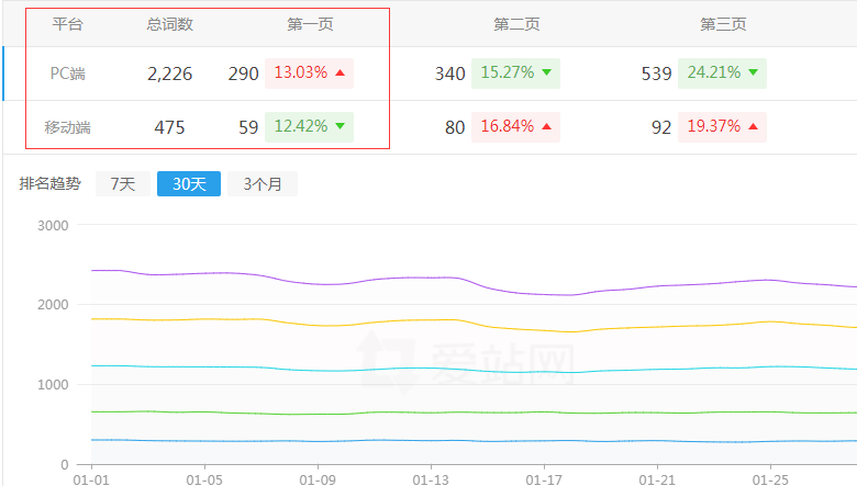 VOGUE�r�оW�Wվ����څ��