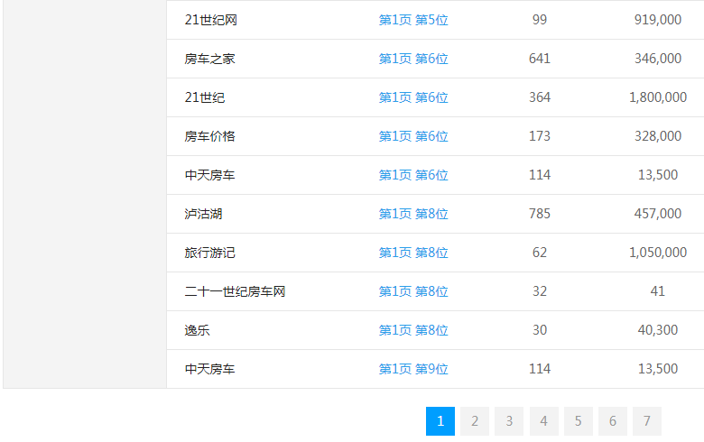 21���o��܇�W�P�I�~����