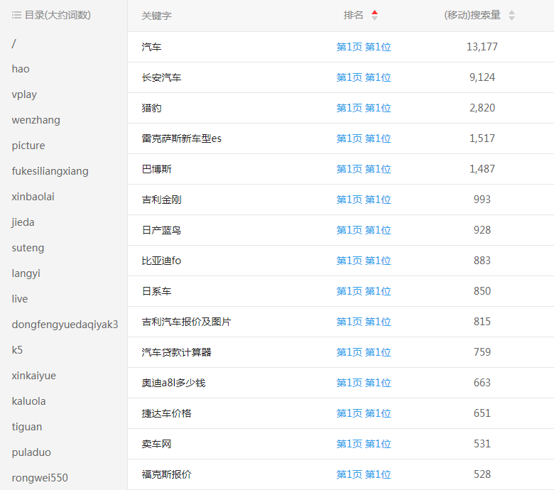 ��܇�W�Wվ�P�I�~����