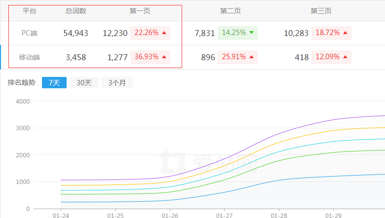 �ۿ���܇�Wվ����څ��