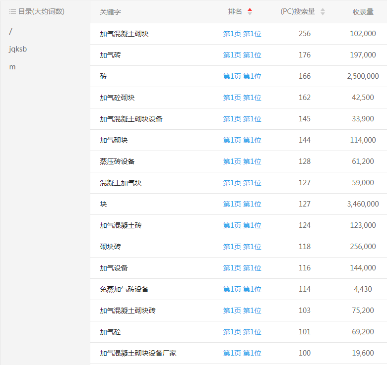 �Cе�Wվ�P�I�~����