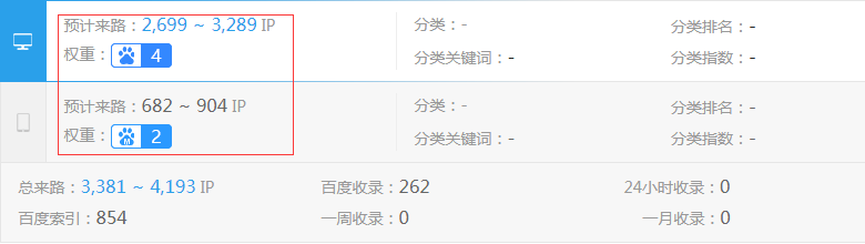 �Cе�Wվ����