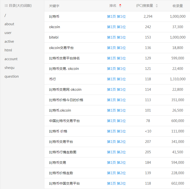 ���؎žWվ�P�I�~����