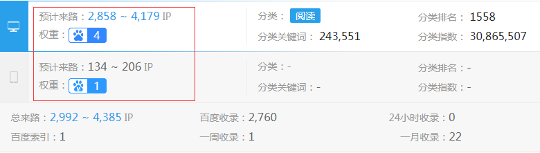 �W(xu��)�g(sh��)Փ�Ĵ��l(f��)�W(w��ng)վ��(qu��n)��