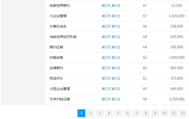 �W(xu��)�g(sh��)Փ�Ĵ��l(f��)�W(w��ng)վ�P(gu��n)�I�~����